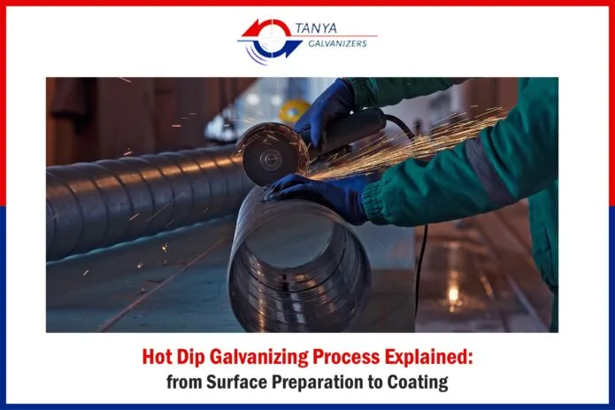 Hot Dip Galvanizing Plant