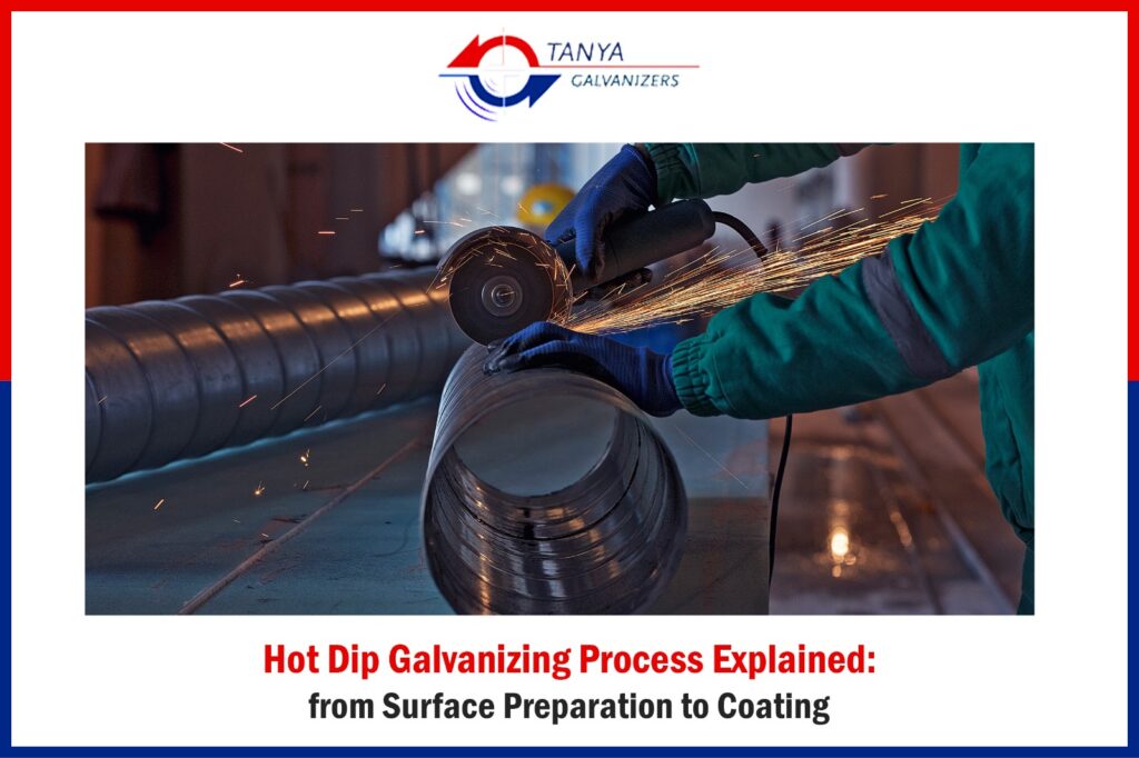 hot dip galvanizing plant